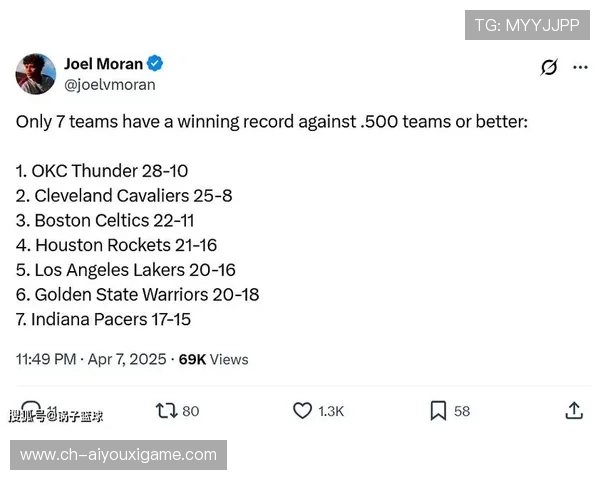 火箭战力飙升：榜单飙升至西部前列，季后赛呼声高涨！