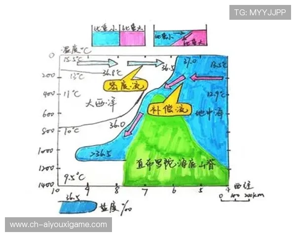 棒球潜水艇投法：低肩侧掷的诡异轨迹，潜水棒多少钱